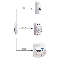 Authorized MCB,RCCB,RCBO Distributors, Dealers in Pune